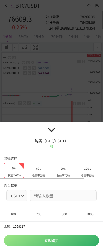2026二开交易所，增加法币交易，数字货币交易所系统源码｜币币交易｜秒合约交易｜USDT 交易平台搭建