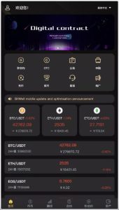 🖼 多语言交易所15国语言交易所OTC永续合约期权交易 #币币交易 #秒合约交易 #申购 #矿机风控代理渠道商 #BitWell