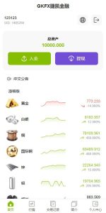 🖼 ✈️ 【首飞篇】黄金期货微交易核心架构