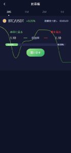 🖼 日返利4次的币盘系统⚡️
