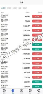 🖼 股票期货交易系统/股票外汇交易所/前端uniapp