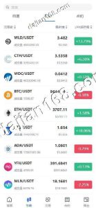 🖼 海外JAVA交易所/多语言交易所/币币/永续合约/期权交易