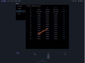 🖼 TeEx多语言交易所/USDT秒合约/杠杆/C2C法币交易/vue前端