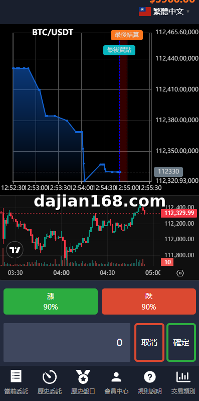 Multi-Language Cryptocurrency Trading System: Second Contracts + Pseudo Exchange + Time-Based Settlement – Complete Setup Guide