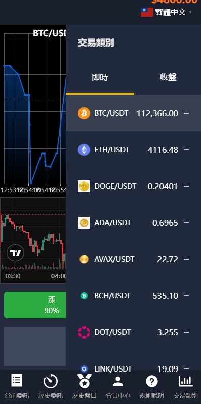 Admin Panel Interface