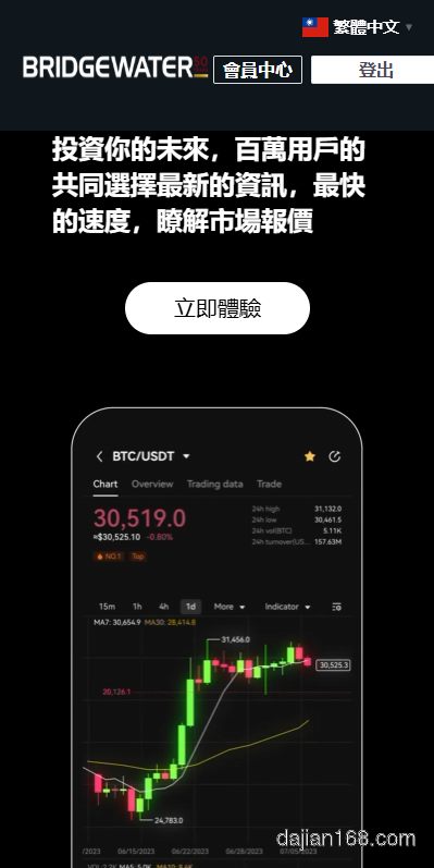 博彩娱乐平台开发实战：技术架构与功能实现
