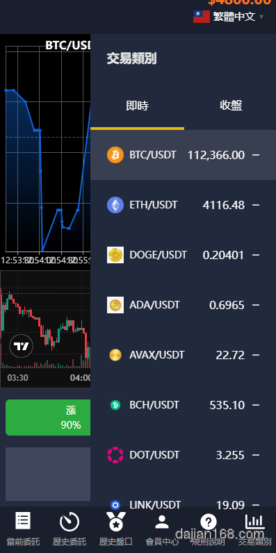 跨境电商系统搭建完整方案
