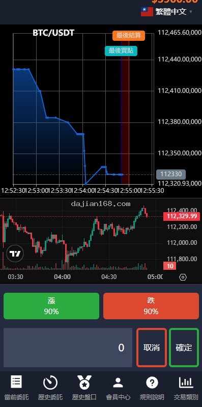 多语言虚拟币交易系统/秒合约交易/伪交易所/时间盘
