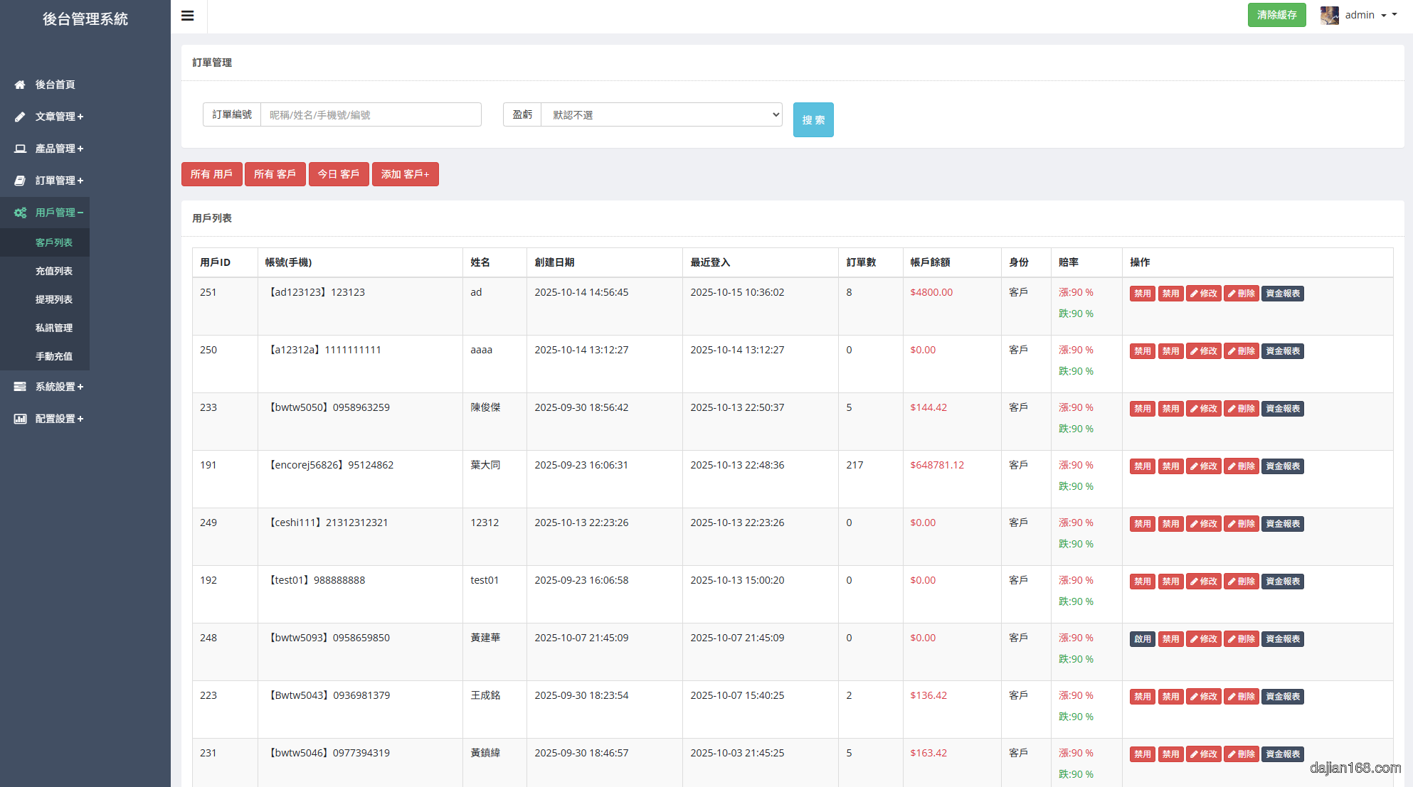 多语言虚拟币交易系统开发实战：秒合约交易与伪交易所解决方案