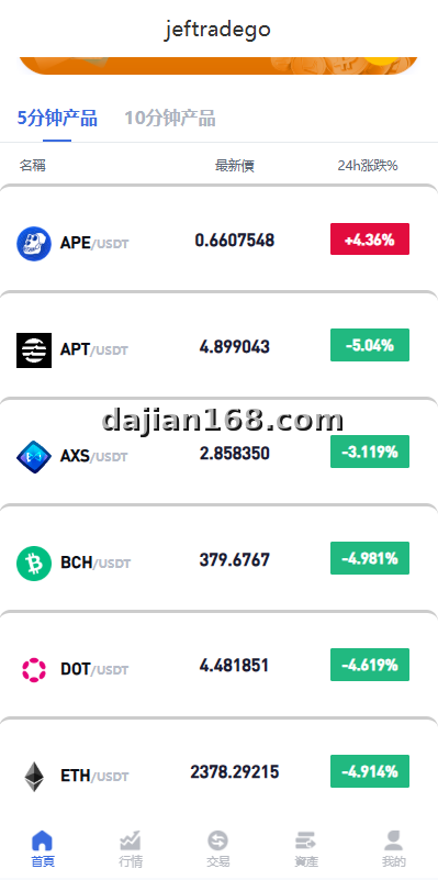Multi-Language Crypto Prediction System Setup: Blockchain Big/Small Betting with Preset Lottery Results