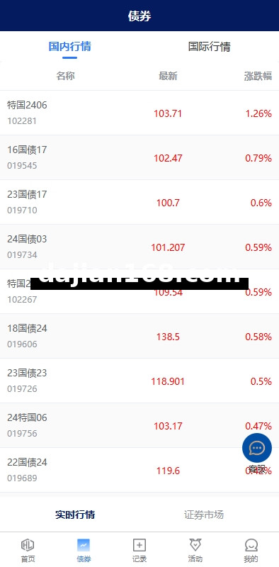 债券投资理财系统/贷款/投资收益计算/前端uniapp