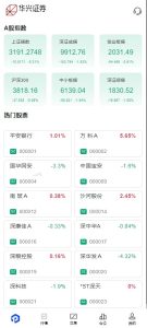 Java金融数据可视化系统搭建实录：股票行情模拟+Vue3后台管理
