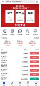 金融行情可视化系统搭建实录：多品种数据模拟+uniapp前端全套部署笔记
