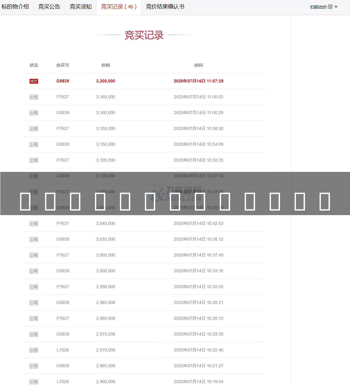 惊爆！尾号“8 个 7”手机号竟拍出 320 万天价，到手却仅享使用权！ - 热点资讯