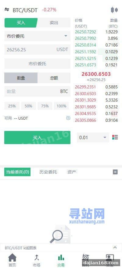 【永久专属】Java交易所/闪兑+C2C+理财+余币宝+挖矿+质押-寻站网