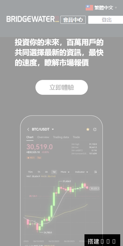 多语言虚拟币交易系统/秒合约交易/伪交易所/时间盘-系统演示站