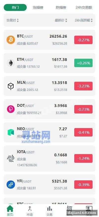 【永久专属】Java交易所/闪兑+C2C+理财+余币宝+挖矿+质押-寻站网
