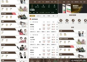 功能模块：9种球类赛事 + 3语言前端，后台配置项超过30个
