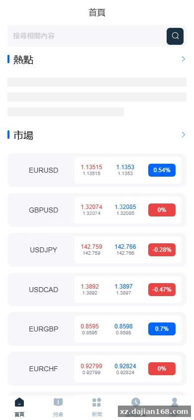 FX6 多语言合约交易系统：Java 全栈 + K 线控盘源码拆解