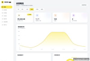 闲鱼自动发货系统源码下载：AI回复+自动发货，成功率99%实战指南