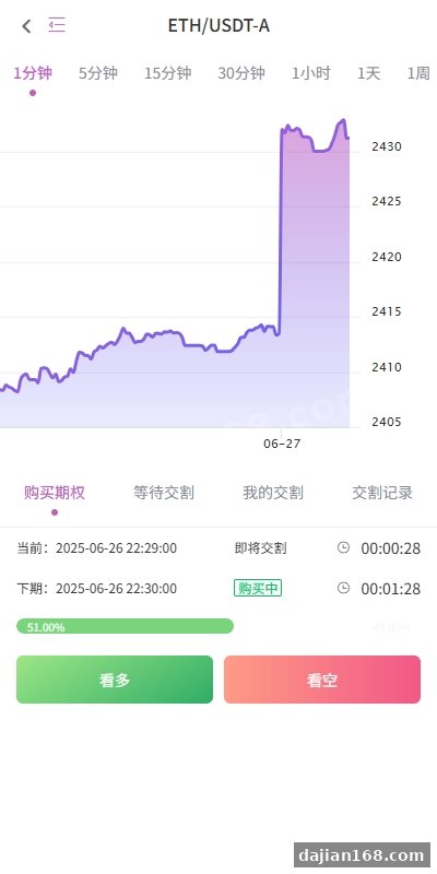 海外多语言交易所/合约/期权/秒合约/插针控制/申购-系统演示站
