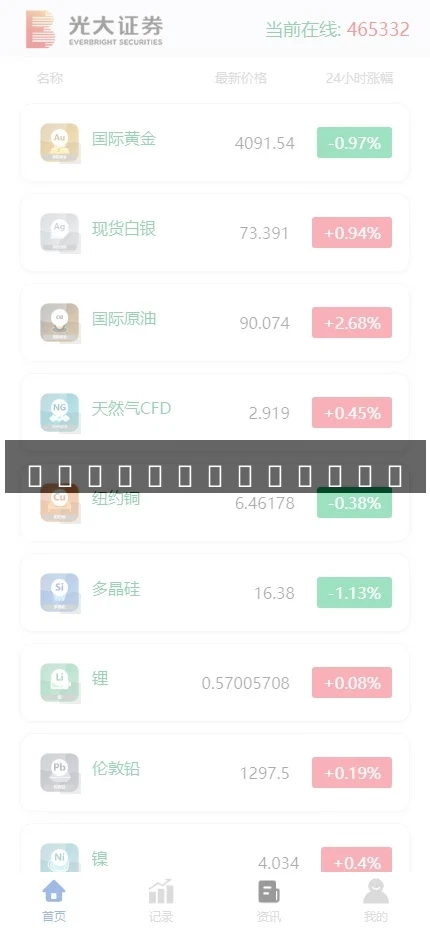 【光大证劵多语言贵金属期货】微盘微交易所源码+盈亏控制+前端uniapp纯源码+后端PHP-多码网