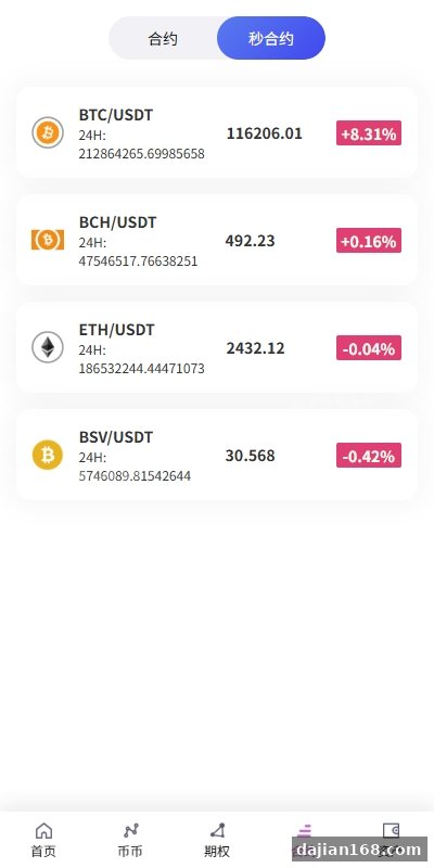 海外多语言交易所/合约/期权/秒合约/插针控制/申购-系统演示站