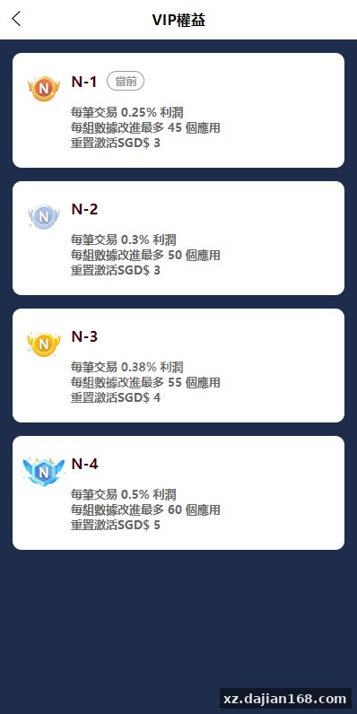 这套抢单系统的底层逻辑：订单自动匹配是怎么跑起来的