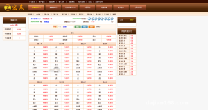 BW宏基OA信用积分系统PHP全开源部署实录：欢乐彩概率模拟源码搭建笔记