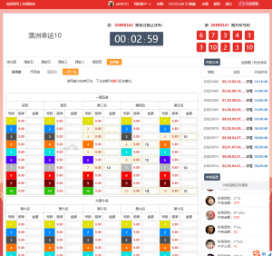 ThinkPHP随机数演示系统搭建实录：数据采集与走势图部署笔记