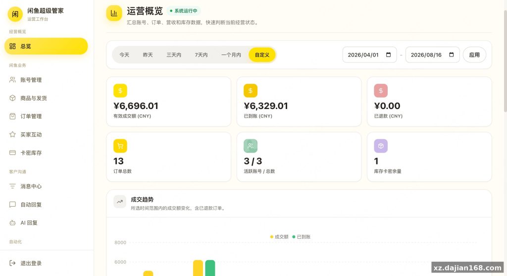 闲鱼多账号自动发货管家源码实测：从零部署到跑通全流程要几步