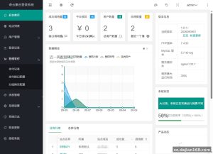 聚合登录这东西，为什么自己接 OAuth 能接到怀疑人生
